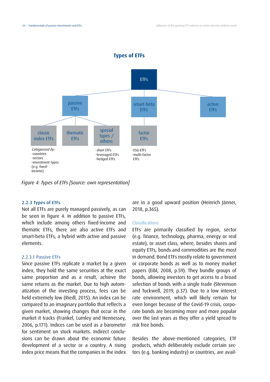 Vorschau DIRK-Forschungsreihe Band 28: Influence of the growing ETF industry on active investor relations work Seite 24