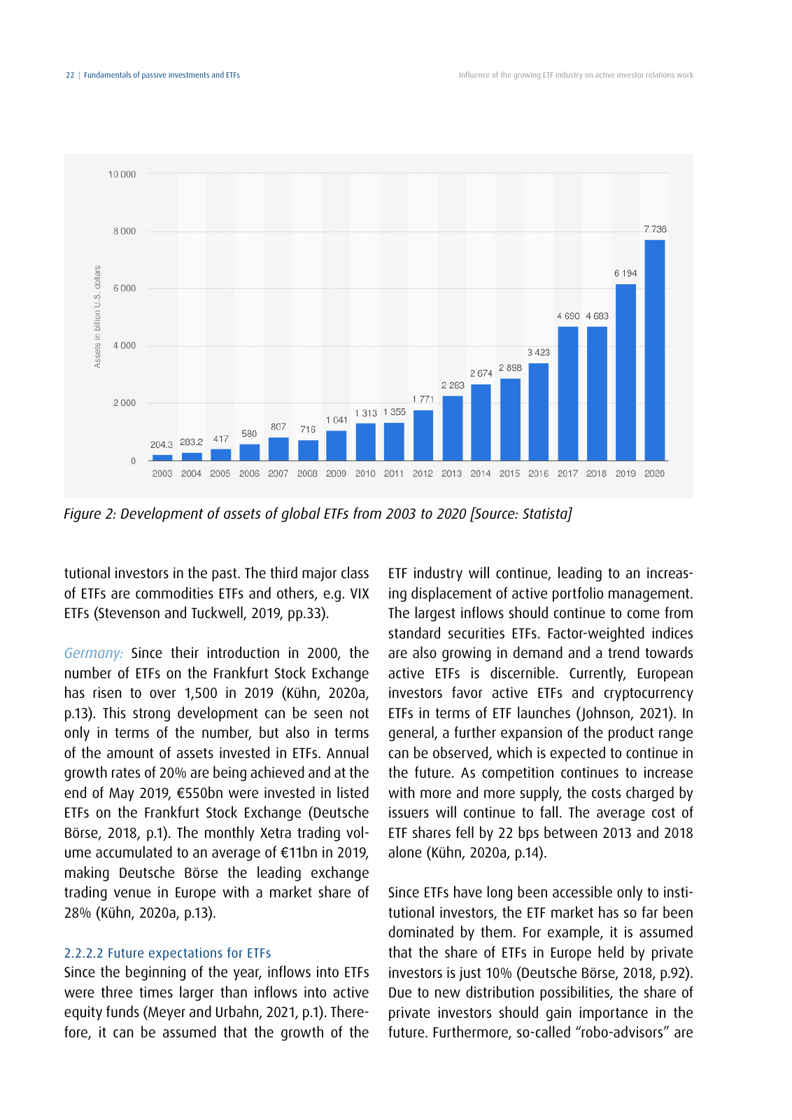 Vorschau DIRK-Forschungsreihe Band 28: Influence of the growing ETF industry on active investor relations work Seite 22