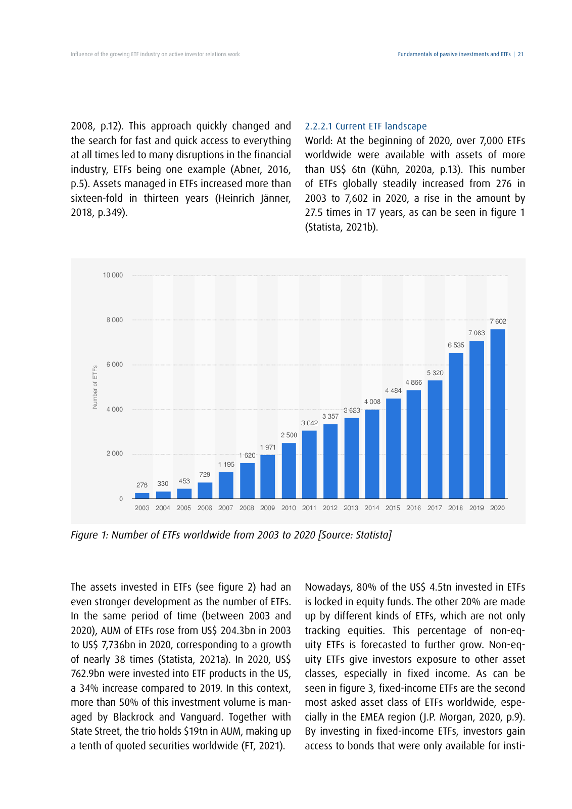 Vorschau DIRK-Forschungsreihe Band 28: Influence of the growing ETF industry on active investor relations work Seite 21