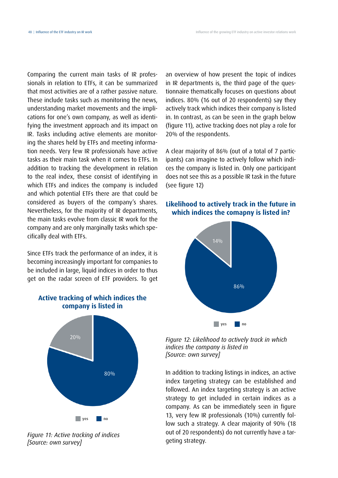 Vorschau DIRK-Forschungsreihe Band 28: Influence of the growing ETF industry on active investor relations work Seite 48