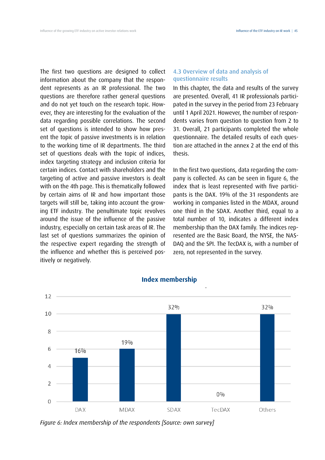 Vorschau DIRK-Forschungsreihe Band 28: Influence of the growing ETF industry on active investor relations work Seite 45