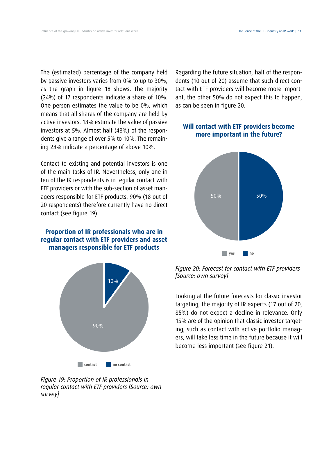 Vorschau DIRK-Forschungsreihe Band 28: Influence of the growing ETF industry on active investor relations work Seite 51