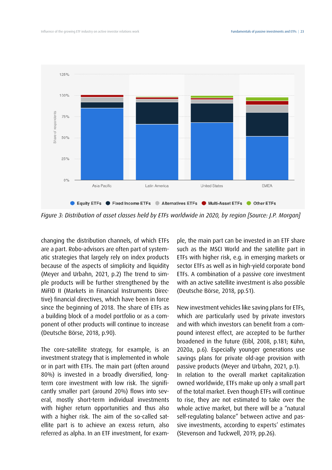 Vorschau DIRK-Forschungsreihe Band 28: Influence of the growing ETF industry on active investor relations work Seite 23